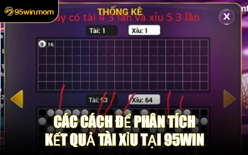 Các Cách Để Phân Tích Kết Quả Tài Xỉu Tại 95WIN