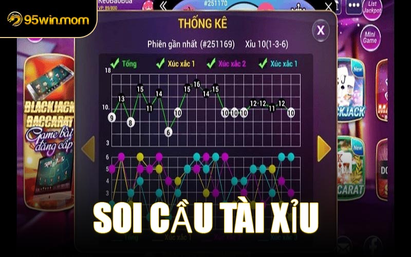 Soi Cầu Tài Xỉu